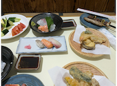 鳥好 倉敷店: みやちゃんさんの2024年07月28日の1枚目の投稿写真
