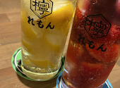 焼肉ホルモンジンギスカン酒場 れもん: ぴょこさんの2026年08月31日の1枚目の投稿写真