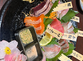 さかなや道場 成増駅南口プライム店: はるちゃんさんの2025年04月08日の1枚目の投稿写真