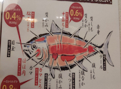 まぐろ亭 新潟駅前店: 林さんの2024年11月06日の3枚目の投稿写真