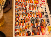 均タロー 渋谷店: 天狗さんの2026年05月06日の3枚目の投稿写真