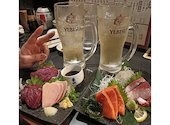 九州酒場 エビス 穴守稲荷総本店: けんちゃんさんの2025年04月18日の1枚目の投稿写真