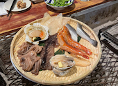 大門一番地大漁酒場マル波商店: ありすさんの2025年06月23日の1枚目の投稿写真