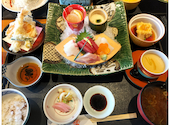 木曽路 東刈谷店: パンダまんさんの2025年02月21日の1枚目の投稿写真