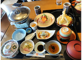 木曽路 東刈谷店: パンダまんさんの2025年02月21日の2枚目の投稿写真