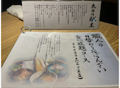 番菜百薬 金山本店: しまこさんの2025年05月02日の2枚目の投稿写真