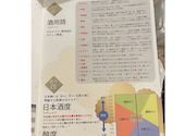 日本酒原価酒蔵 新宿総本店: ゆさんの2025年03月16日の3枚目の投稿写真
