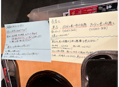 名古屋ジンギスカン　食べ放題　モンゴリアンチョップ　今池本店: かなさんの2024年03月の1枚目の投稿写真
