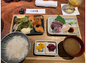 小田原バル: takaさんの2026年07月12日の1枚目の投稿写真