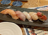 もんきち商店 桑園AEON前店: イグアナさんの2024年07月01日の2枚目の投稿写真