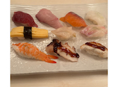 元祖ぶっち切り寿司 魚心 本店: uriage4032さんの2026年07月09日の1枚目の投稿写真
