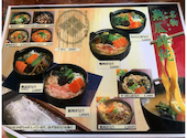 甲州ほうとう小作 諏訪インター前店: シュンシュンさんの2026年08月13日の3枚目の投稿写真