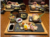 農家野菜 ふたご家 京都先斗町: まゆさんの2026年04月06日の1枚目の投稿写真