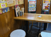 酔っ手羽 食堂 北千住店本館: おまめさんの2026年05月28日の1枚目の投稿写真