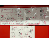 焼肉酒場 おかわり: ホーくんさんの2026年05月29日の1枚目の投稿写真