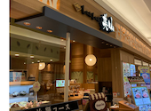 しゃぶしゃぶ美山 ゆめシティ新下関店: ちゃんじゅさんの2026年05月27日の1枚目の投稿写真
