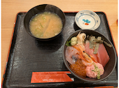 目利きの銀次 燕三条店: みきやんさんの2026年08月02日の1枚目の投稿写真