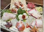 酒場のメシ ぱすたいむ: akiさんの2022年12月25日の2枚目の投稿写真