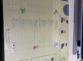 ナインティー 9 tea NINETEA Akabane 赤羽店: あんずさんの2026年10月04日の1枚目の投稿写真