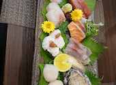 地鶏と海鮮 旬彩美酒 高志: ガッキーさんの2026年08月08日の2枚目の投稿写真
