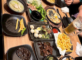 やきとり　たづや　喜連瓜破店: Araraさんの2025年04月の1枚目の投稿写真