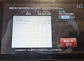 焼肉の和民 亀有駅前店: りばさんの2026年06月01日の3枚目の投稿写真