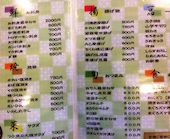 酔心酒蔵: み・な・こさんの2014年07月07日の2枚目の投稿写真