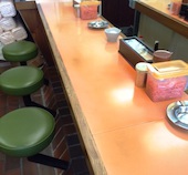 三河家: み・な・こさんの2015年02月24日の3枚目の投稿写真