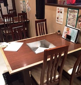 元祖ざる焼 小林養鶏本店 わさび 七輪焼肉 わさび: み・な・こさんの2015年03月08日の2枚目の投稿写真