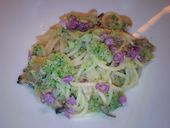 イルギオットーネ IL GHIOTTONE 丸の内: りおさんの2008年03月28日の2枚目の投稿写真