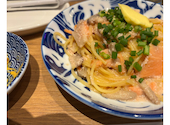 PRONTO プロント キッサカバ JRゲートタワー店: れもんさんの2026年09月23日の1枚目の投稿写真