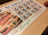 寿司と天ぷら鶴松新 ARATAグラングリーン大阪店: かわたろうさんの2025年11月29日の1枚目の投稿写真