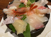 居酒屋 まるえん 丸奄 金沢: hiroさんの2026年09月13日の1枚目の投稿写真