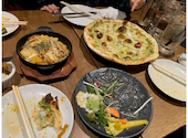 イタリアンバル CONA コナ 横浜鶴屋町店: ナポリさんの2026年01月25日の2枚目の投稿写真