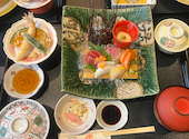 木曽路 福重店: ゆかりさんの2026年07月06日の1枚目の投稿写真