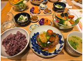 みのる食堂 銀座三越店: かなこさんの2026年08月20日の1枚目の投稿写真