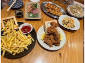 大衆酒場 ふくろう 藤が丘店: みかんさんの2026年04月24日の1枚目の投稿写真