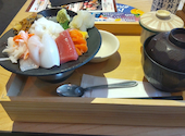 寿司と肴 ぴん酒場 横浜西口店: Rayさんの2026年08月23日の1枚目の投稿写真