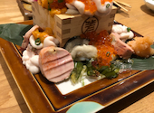 魚 炭 酒 おはし: サーカスさんの2021年02月21日の1枚目の投稿写真