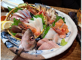 ルンゴカーニバル 原始焼き酒場 本店: ひかりさんの2026年05月10日の2枚目の投稿写真