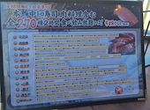 居酒屋 だるま 京都河原町店: nobさんの2026年08月06日の2枚目の投稿写真
