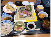 木曽路 枚方店: かずとさんの2021年01月25日の2枚目の投稿写真