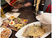 Italian barrel COCOCHI イタリアン バレル ココチ: らやあかさんの2026年07月27日の1枚目の投稿写真
