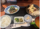 今日も大漁! 天神 大晴海: あいさんの2026年08月29日の3枚目の投稿写真