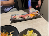 因すけ いなすけ 札幌大通店: ちかりんさんの2024年08月15日の2枚目の投稿写真