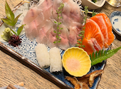 小川の魚: あけみさんの2025年06月29日の2枚目の投稿写真