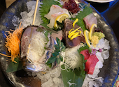 薩摩ごかもん 天満橋総本店: ぽんたん51さんの2026年05月11日の3枚目の投稿写真