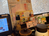 しゃぶしゃぶ どん亭 府中店: ベルさんの2026年03月03日の2枚目の投稿写真