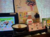 しゃぶしゃぶ どん亭 府中店: ベルさんの2026年06月01日の2枚目の投稿写真