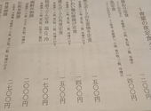 街道・青葉の口コミ画像1